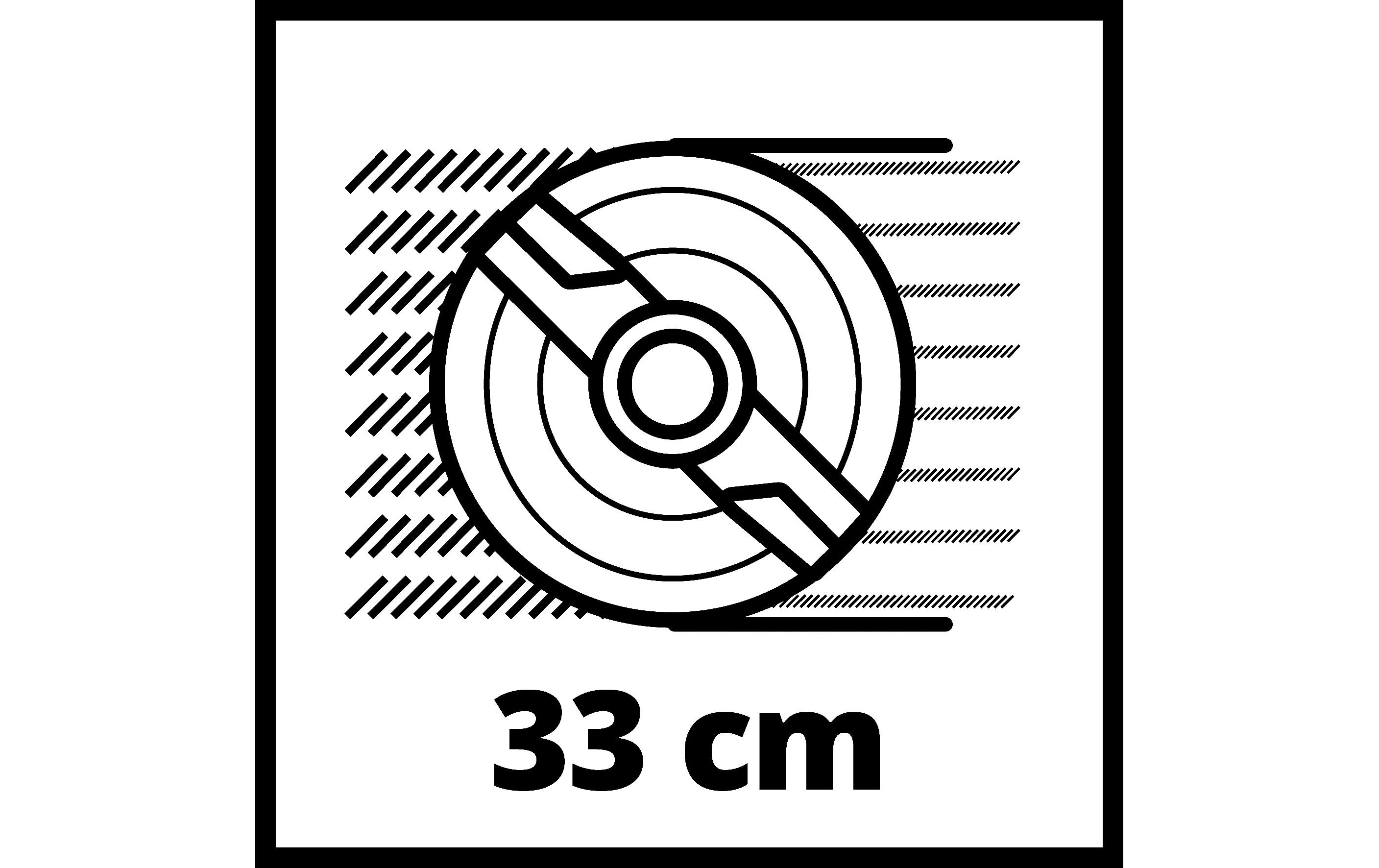 Akku-Gartengeräte-Set GE-CM 18/33 Li + GC-CT 18/24 Li P<br>Kit aus Rasenmäher, Rasentrimmer, Akku und Ladegerät