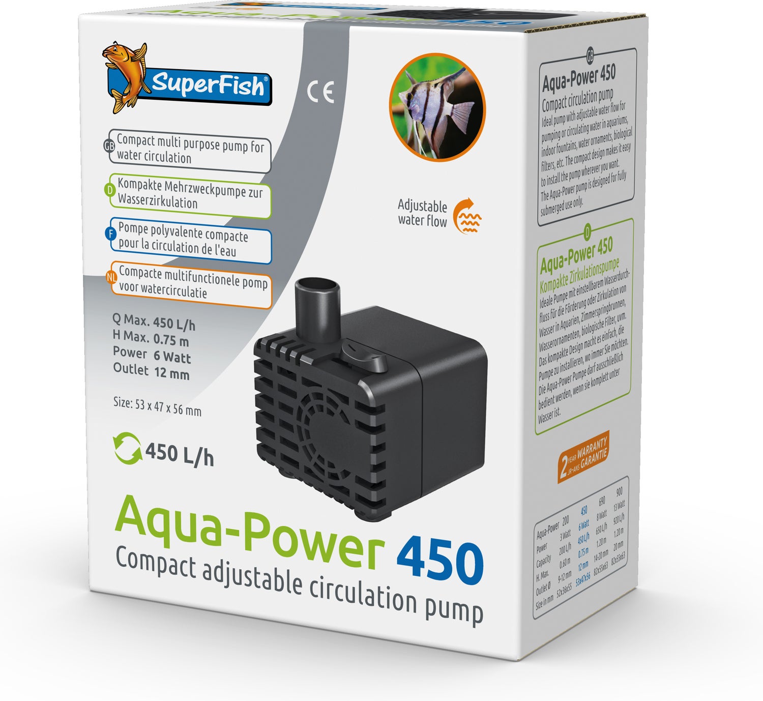 SuperFish aquarium pomp Aqua-Power 450 L/h