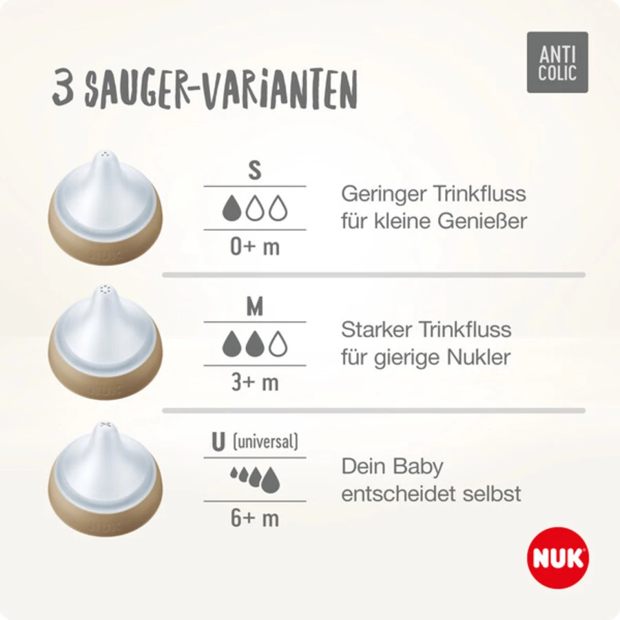NUK Starterset Perfect Match 0-6 Monate in beige