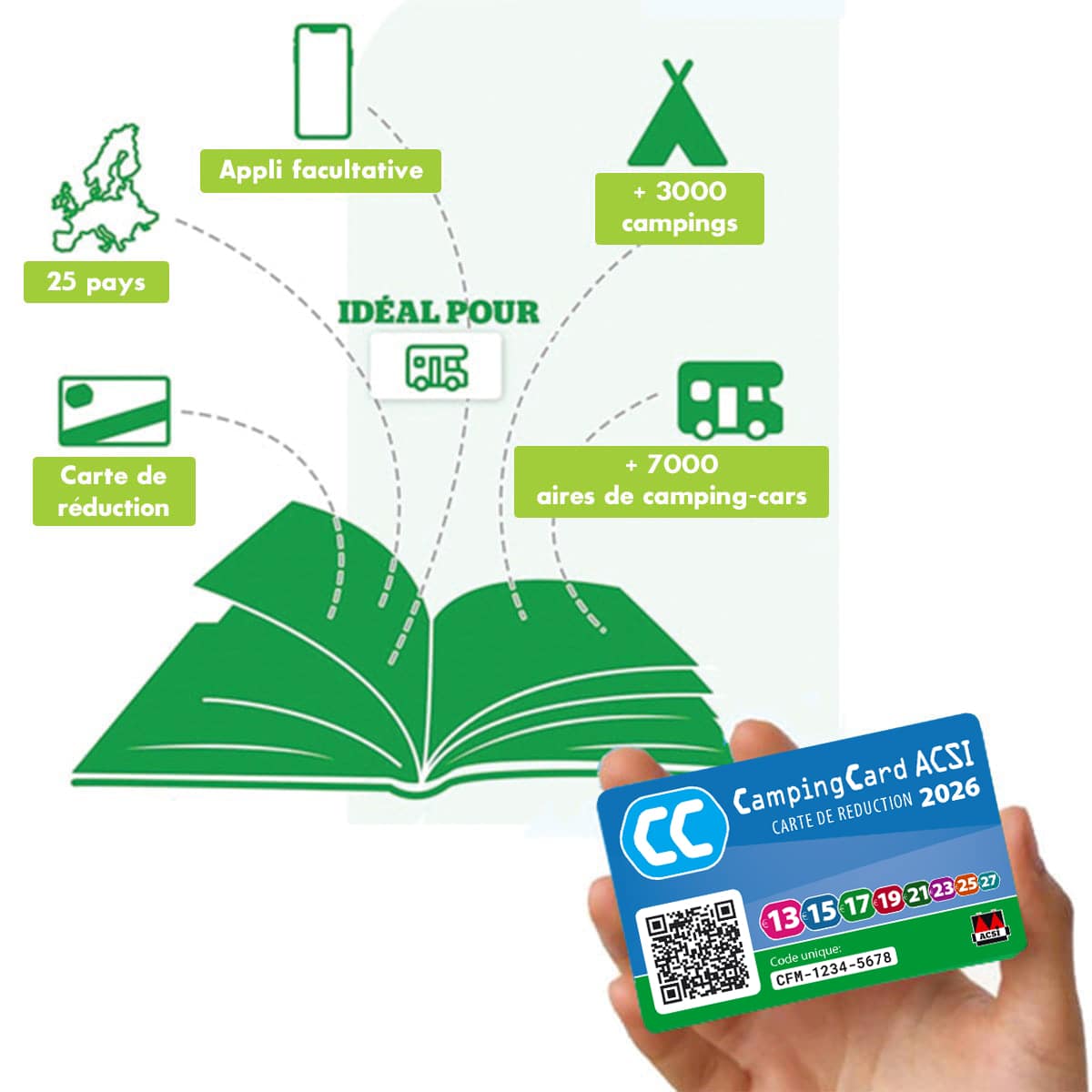 Guide ACSI 2026 Aires de services + Campingcard