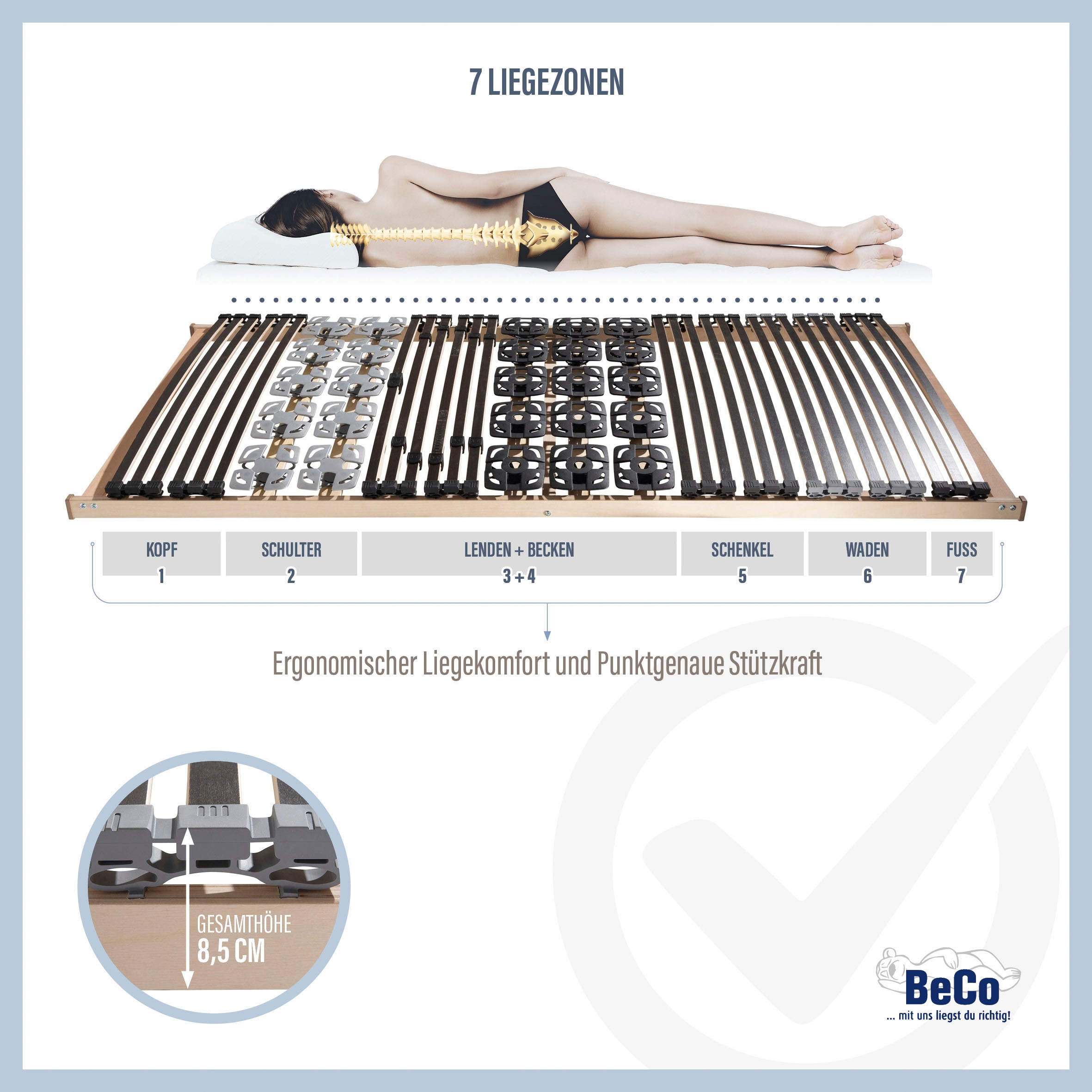 Beco Lattenrost »Modul Premium 5« Lattenrost in 90x200 cm und weiteren Grössen, ideal für Doppelbetten