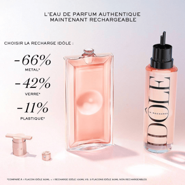 Idôle Eau de Parfum LANCÔME