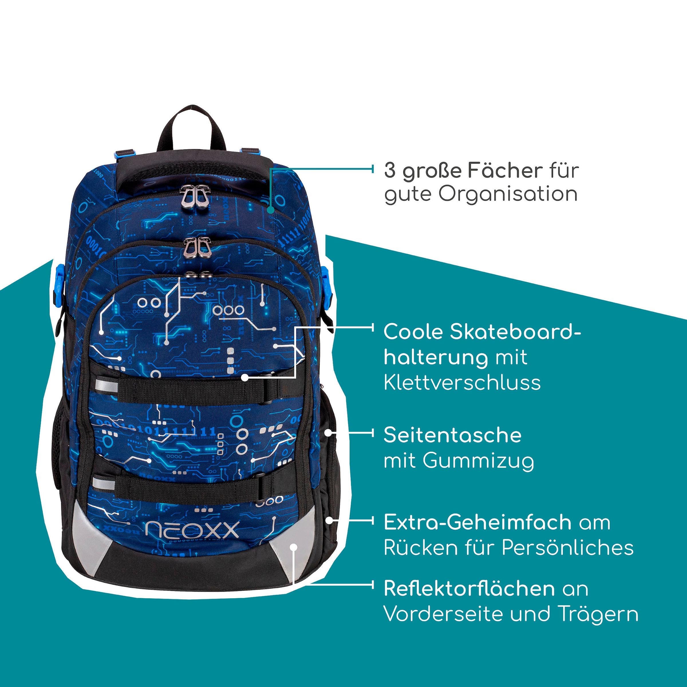 neoxx Schulrucksack »Active Pro«