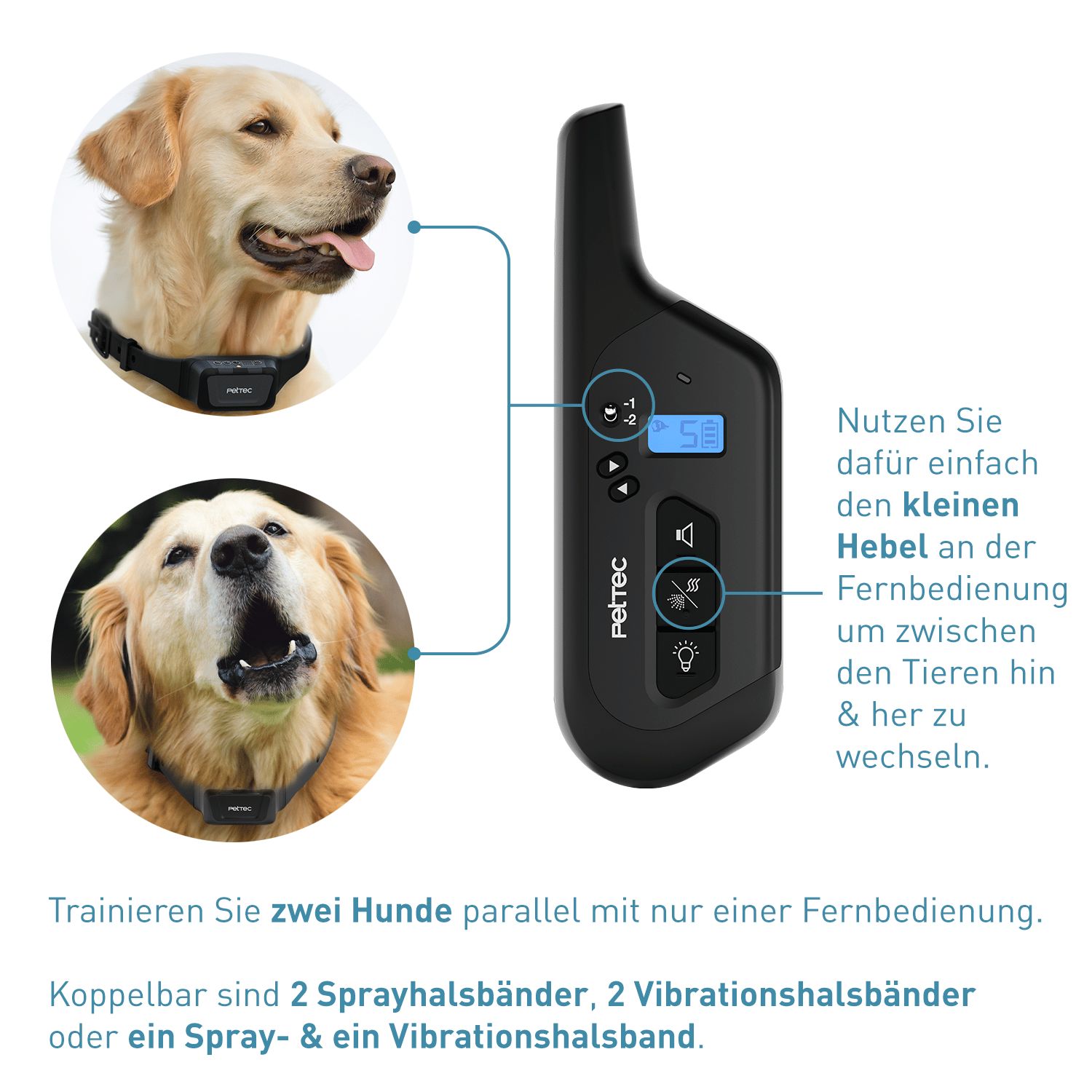 PetTec Spray & Ton Multi-Trainer mit Fernbedienung inkl. Citronella-Spray