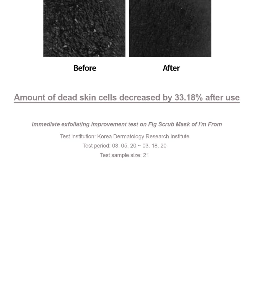 Ik kom uit - Fig Scrub Mask Mini