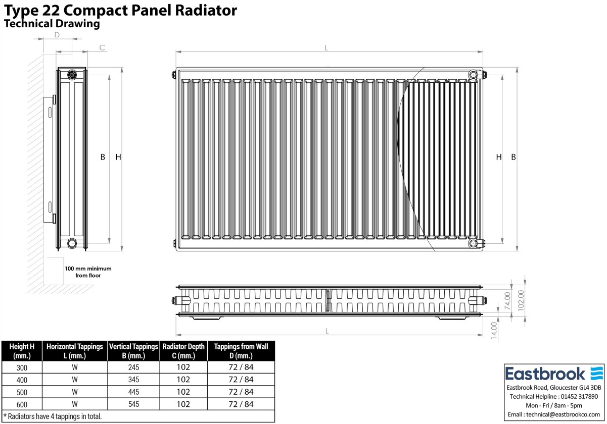 Eastbrook Type 22 paneelradiator 140x40cm 2070W wit glans