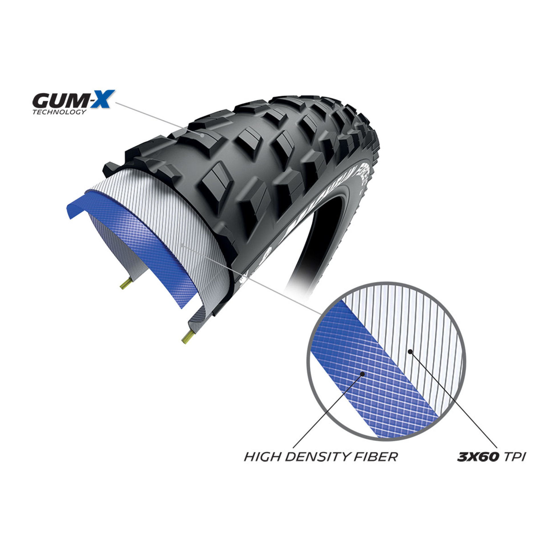 Michelin Force XC2 Performance TLR MTB Buitenband Zwart