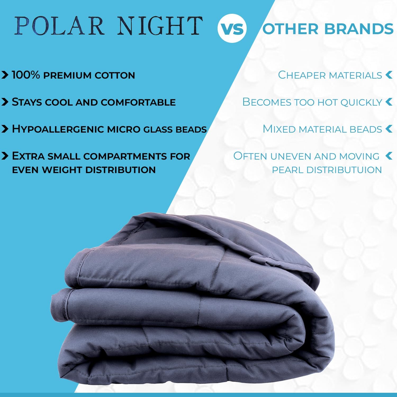 Polar Night Gewichtsdecke für Erwachsene 150 x 200 cm, 13kg, Weighted Blanket für tiefen Schlaf, Schwere Decke, Therapiedecke aus 100% Mikrofaser, Entspannungsdecke Oeko-TEX® 100 Standard Bettdecke
