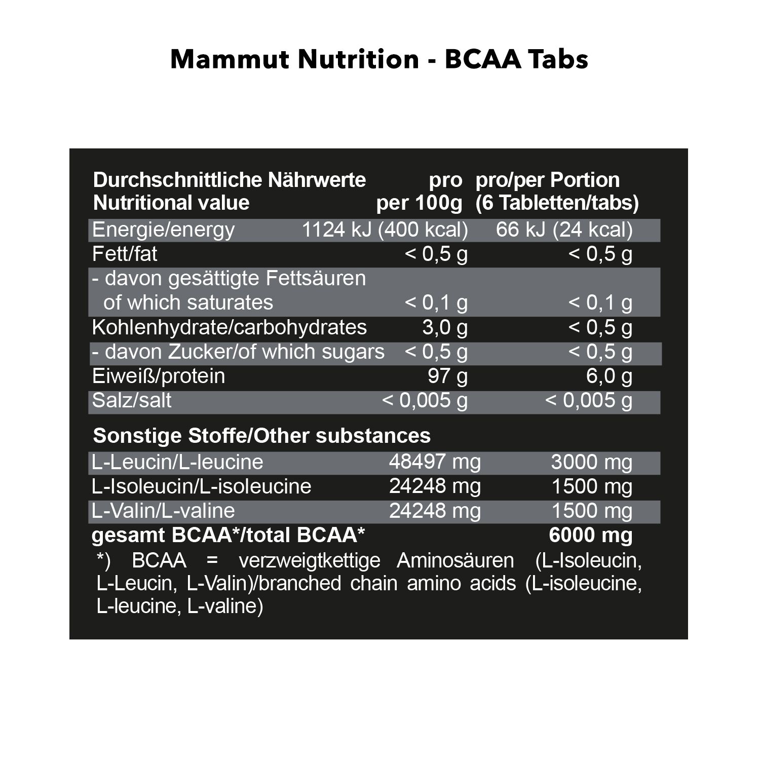 Mammut BCAA Tabs