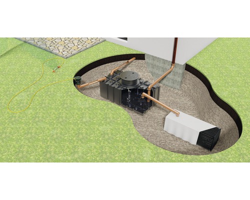 Regenwateropvangsysteem Pro 2.000 liter