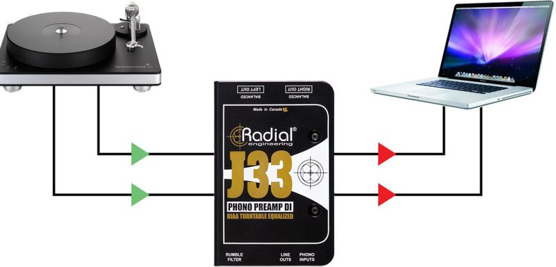 Radial - J-33 - Phono Voorversterker - RIAA-correctie - Studio Preamp