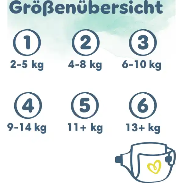 Harmonie Windeln Gr. 3 Midi (6-10kg) Single Pack