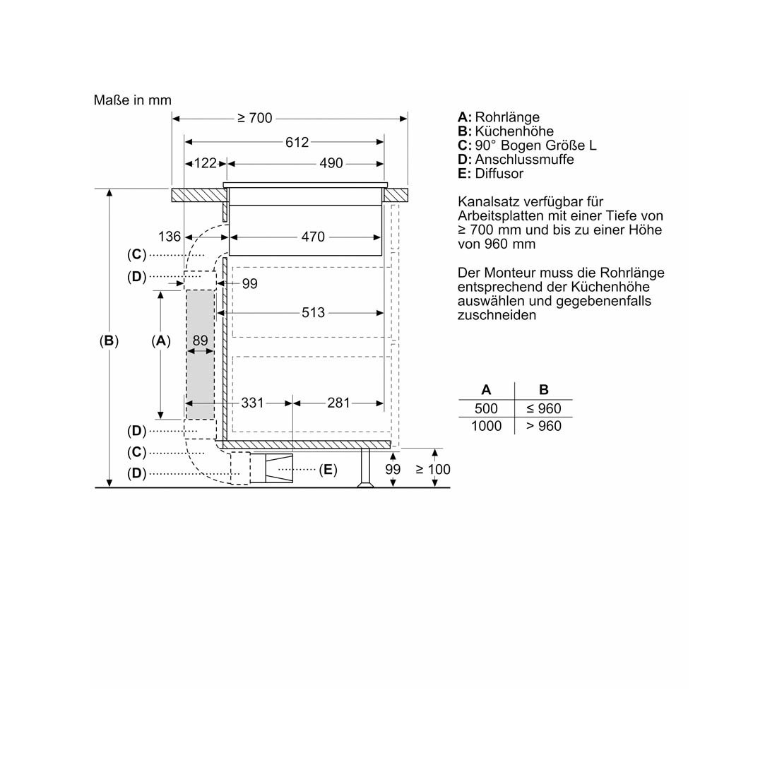 Bosch PVS611B16E Induktonkochfeld mit intergriertem Dunstabzug rahmemlos 60cm