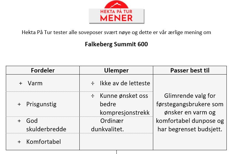 Falkeberg Summit 600 Dunpose<br>Temp. grense - 6°C