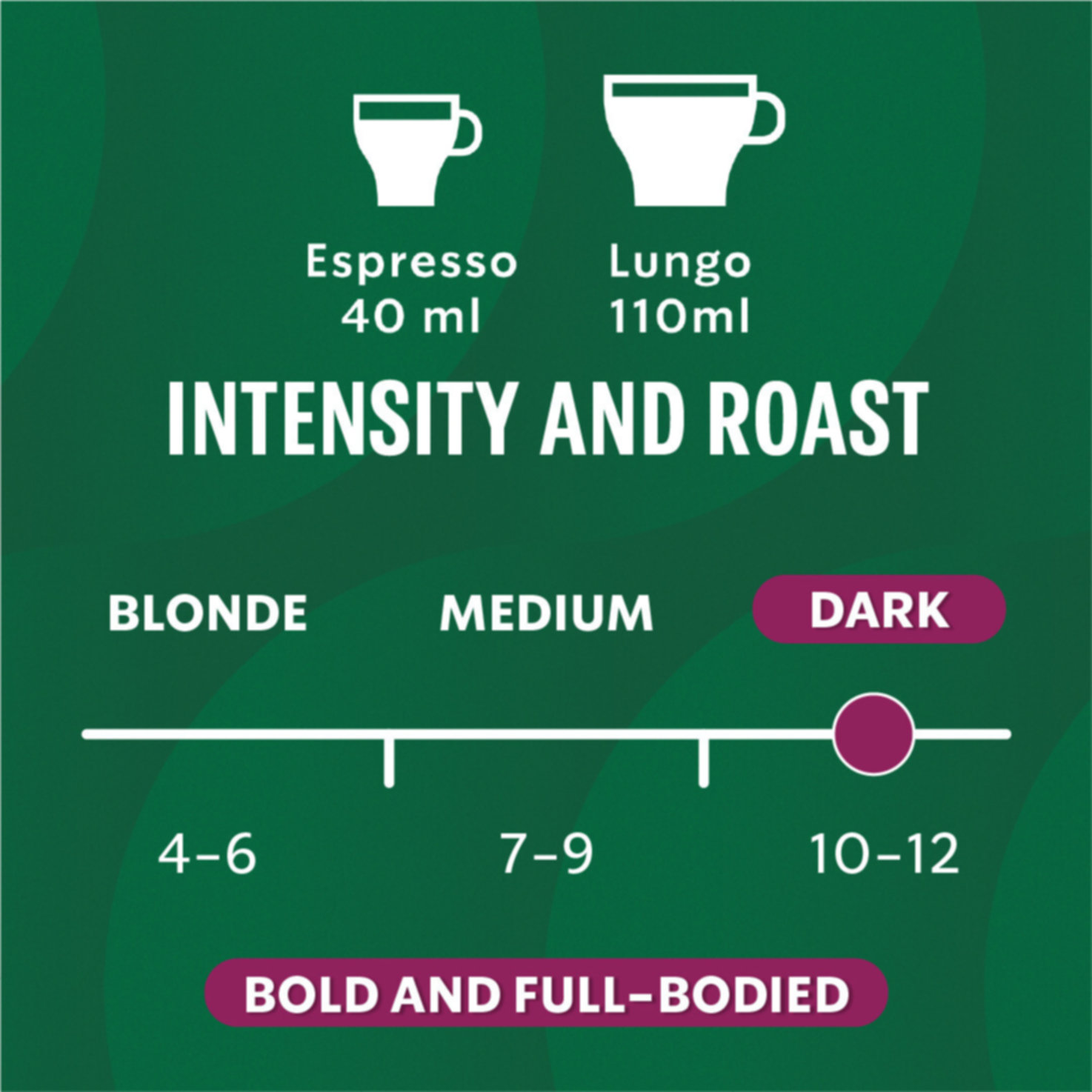 Starbucks Italian Style Roast by Nespresso Dark Roast, 10 Kapseln