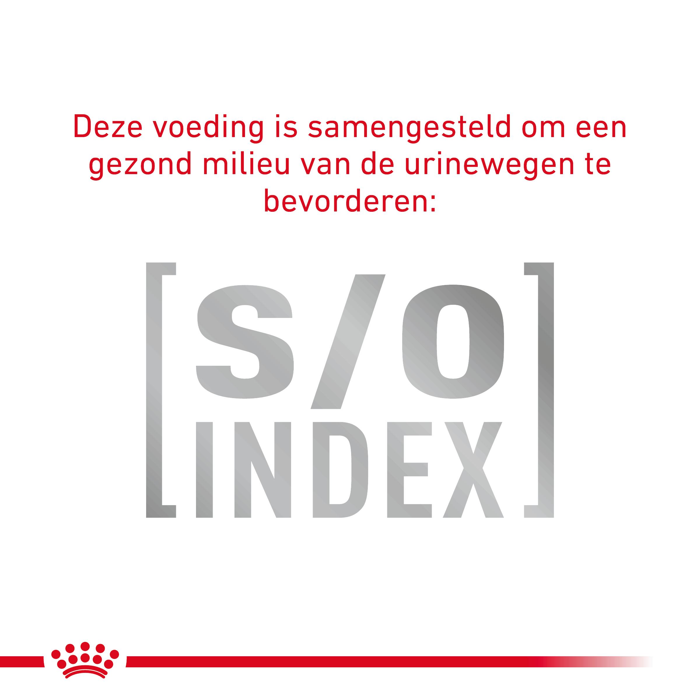 Royal Canin Sensitivity Control Kat