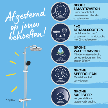 Grohe regendoucheset Quickfix Vitalio Start met handdouche 2 standen zwart