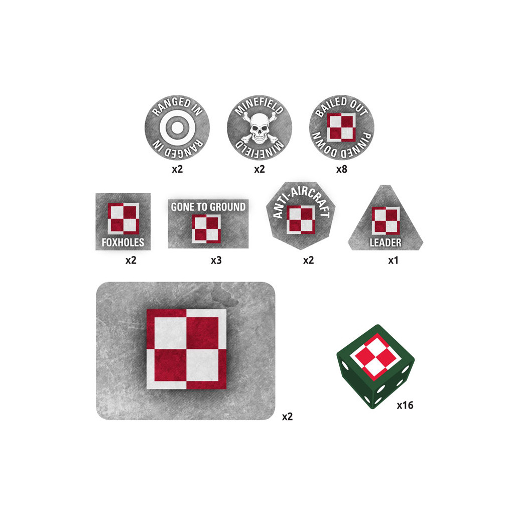 Team Yankee - Polish Gaming Tin