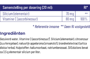 Vitakruid SilSolutions® 500ML