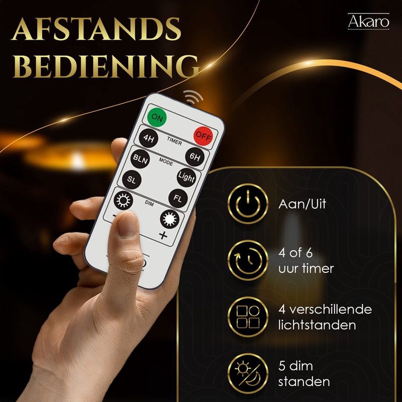 Akaro - Oplaadbare Waxinelichtjes - Wit - Kunststof