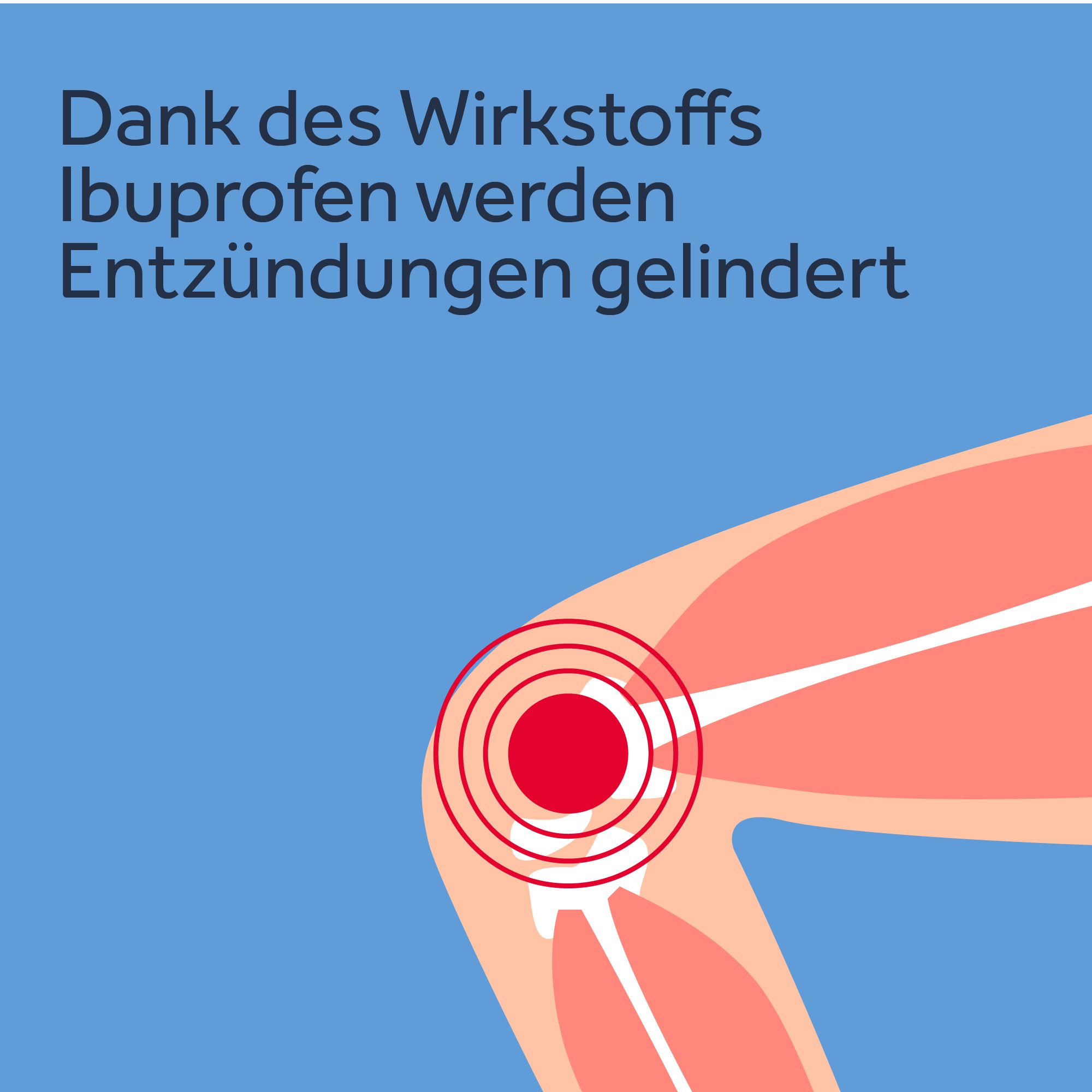 NUROFEN® 24-Stunden Schmerzpflaster