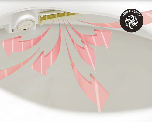 REIKA Premium Douche Toiletzitting SANO wit met afstandsbediening