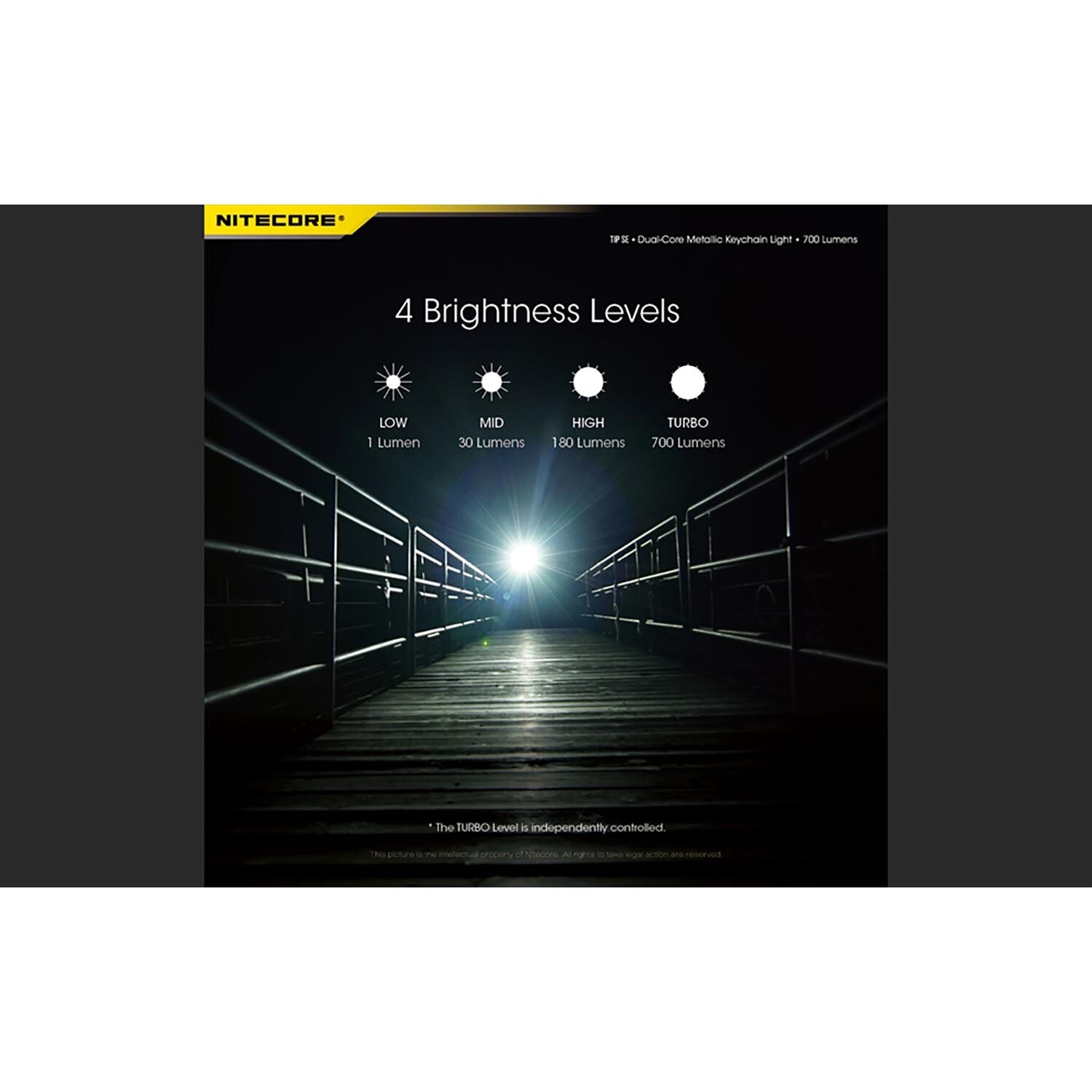 Nitecore TIP SE
