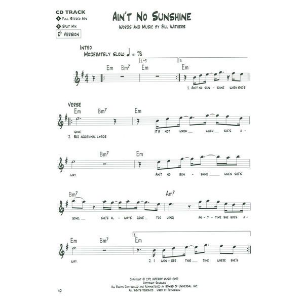 Hal Leonard Blues Play-Along Ballads