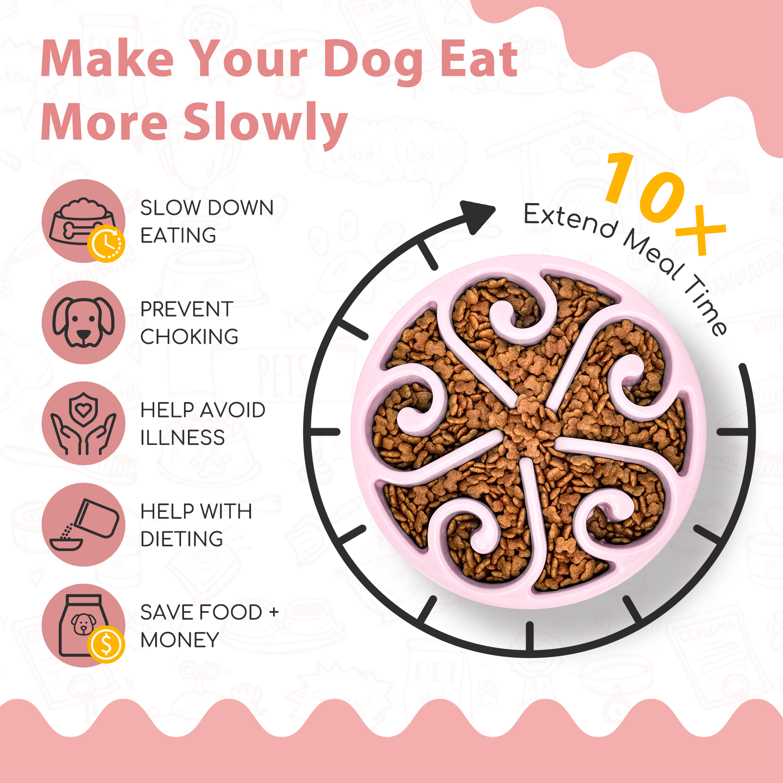 Comedouro para cães Nobleza Anti-Engolição, Tigela antiderrapante para cães, Comedouro anti-engasgo, Durável e atóxico, Previne engasgamento, Comedouro para cães de porte grande e médio, φ20,4*H4,7cm, Rosa