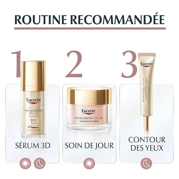 Creme de dia Eucerin Hyaluron-Filler + Elasticity Thiamidol Rosa FPS 30 Antienvelhecimento 50ml