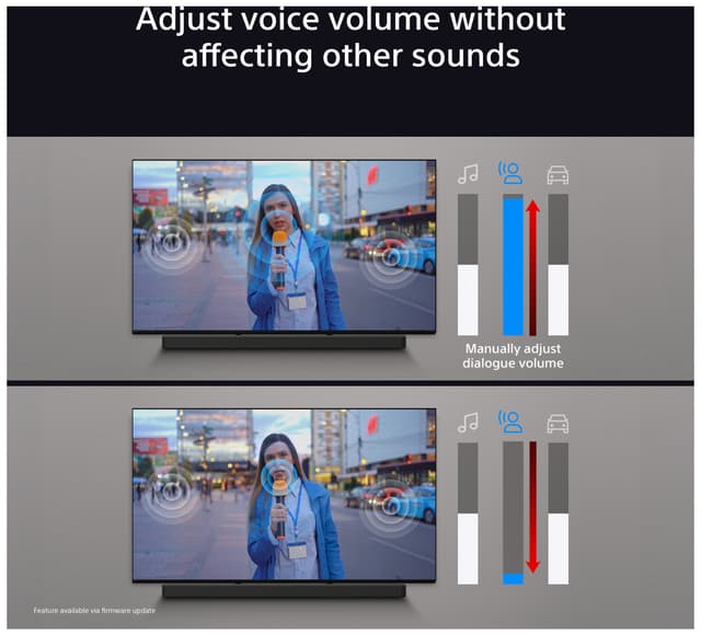 Sony Bravia Theatre Bar 9 soundbar