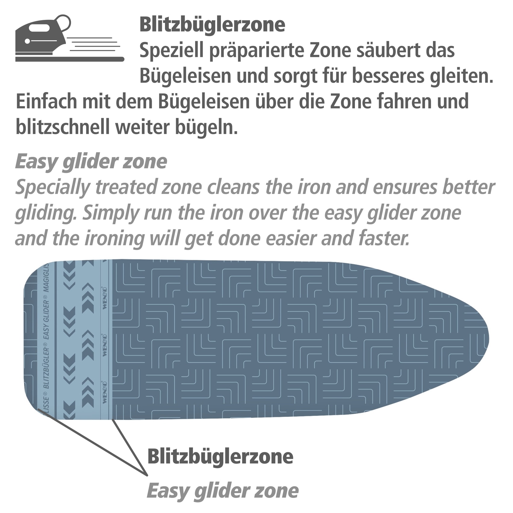 WENKO Bügelbrettbezug »Modell Air Comfort M« mit Blitzbüglerzone, Baumwolle, 5 Lagen, Bügelfläche 125x40 cm