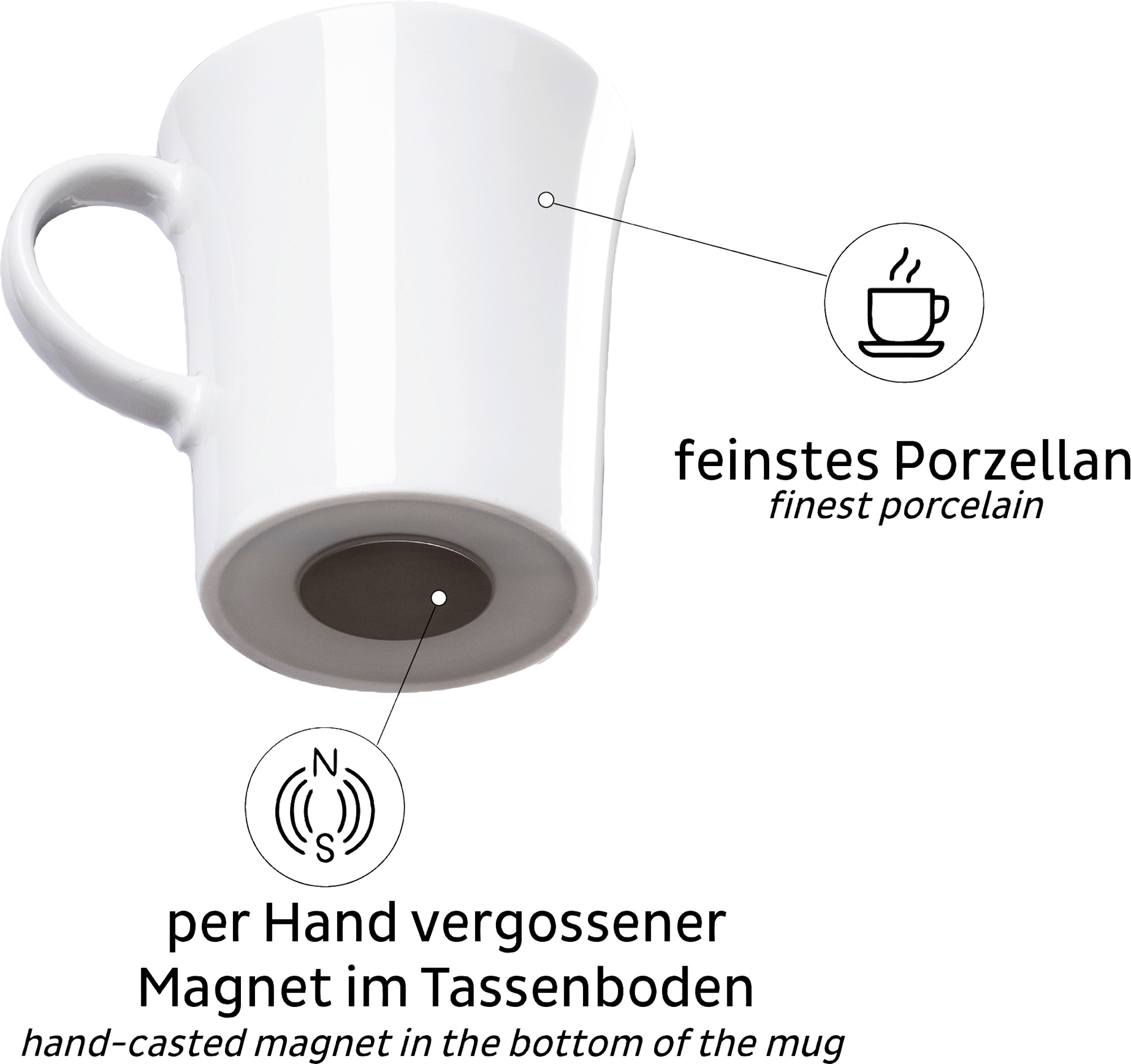 Silwy Porzellan Magnet-Henkel-Tassen REISELUST 2er-Set inkl. Metall-Nano-Gel-Pads BLACK (0,27 l)