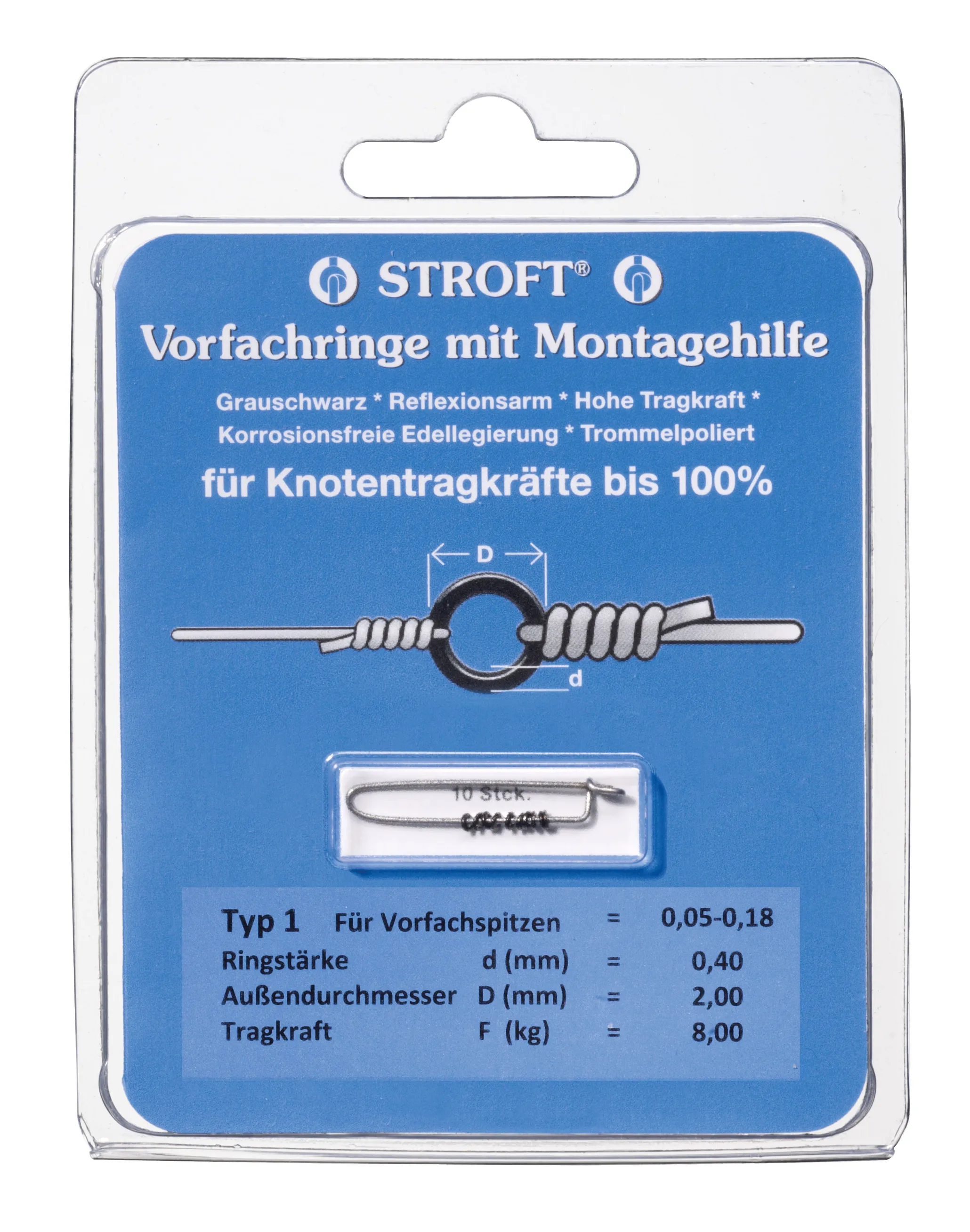 Stroft Rigrings Type 2