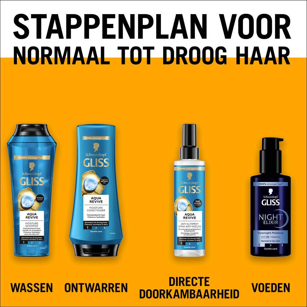 Opknapbeurt voor je haar !Aqua Revive Night Elixir