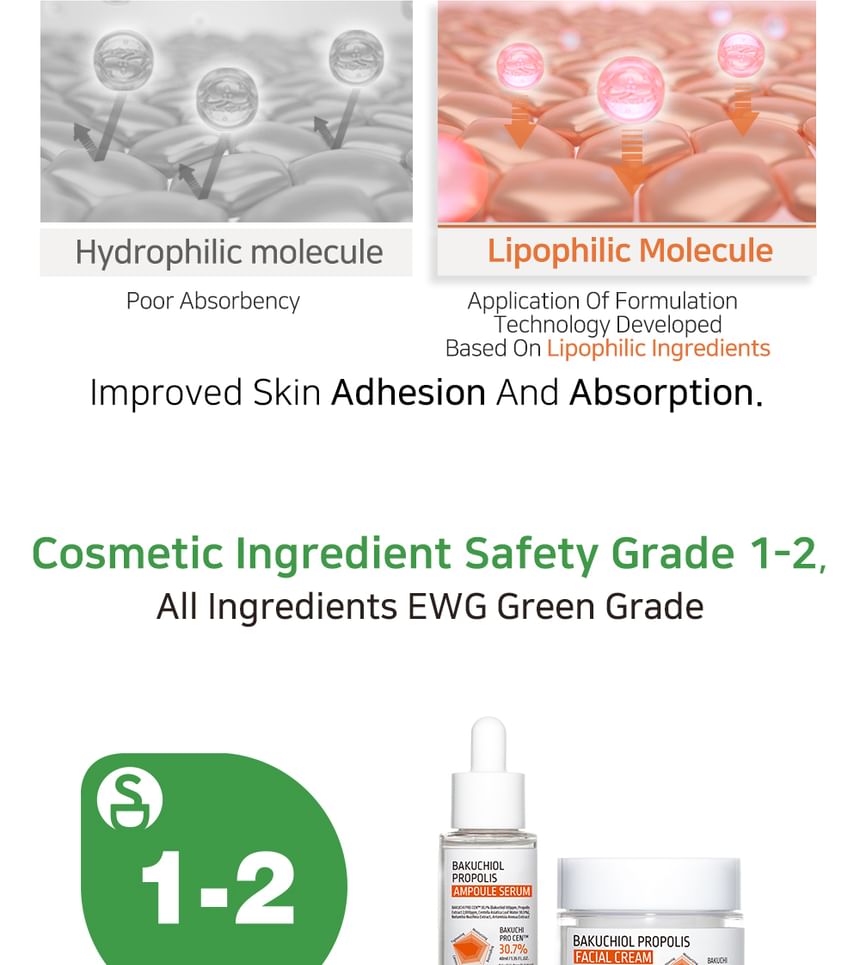 APLB - Bakuchiol Propolis ampulserum