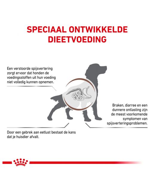 Royal Canin Veterinary Diet Gastro Intestinal - Hondenvoer