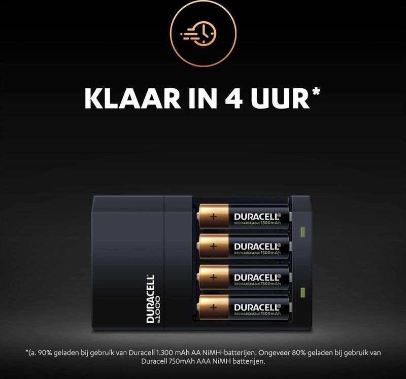 Duracell 4 uur batterij oplader - 1 stuk