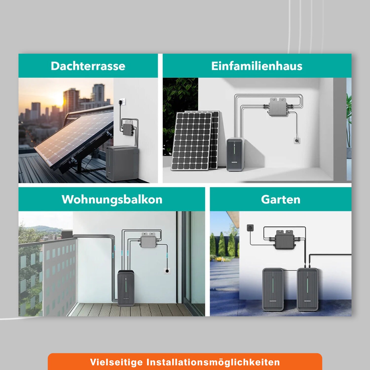 Speicher für Balkonkraftwerk mit 2,24 kWh