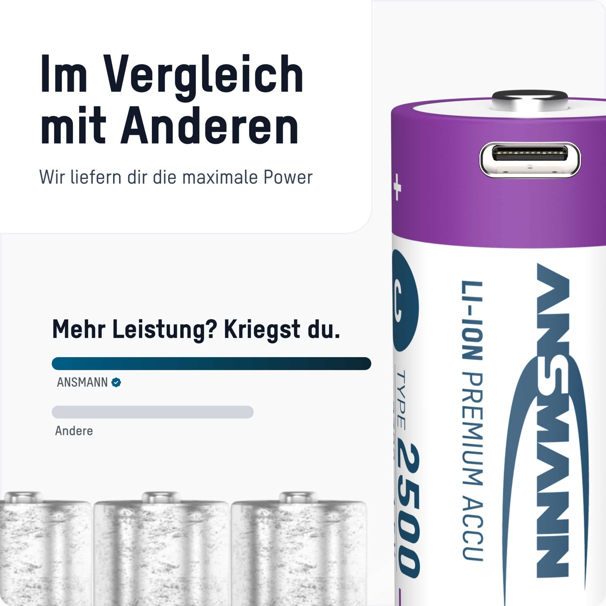 (2er Set) 2500mAh Wiederaufladbarer LR14 Lithium Ionen Akku USB C Baby Batterie (1313-0004)