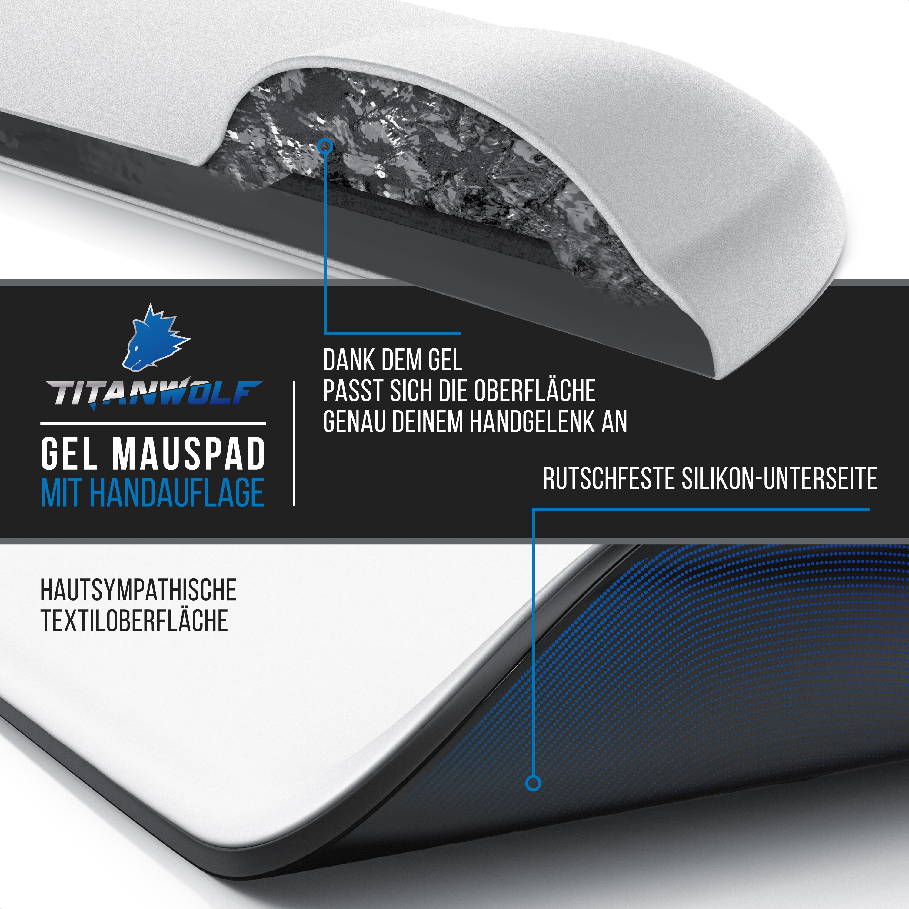 Titanwolf Großes Mauspad mit Gelkissen 22,5x28cm, Gaming Handgelenkauflage, Mousepad, Gel Handballenauflage Handauflage Gelpolster ergonomisch