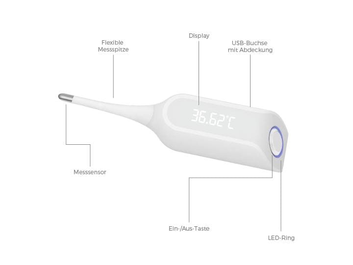 Ovy Zykluscomputer Basalthermometer Bluetooth Zyklus-Tracker & Schwangerschafts-App