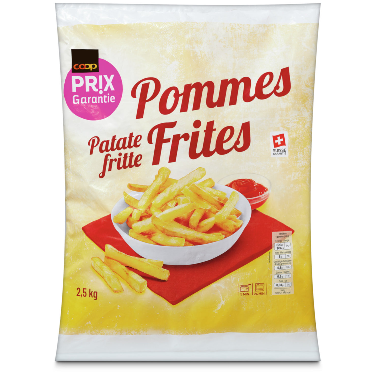 Prix Garantie Pommes Frites