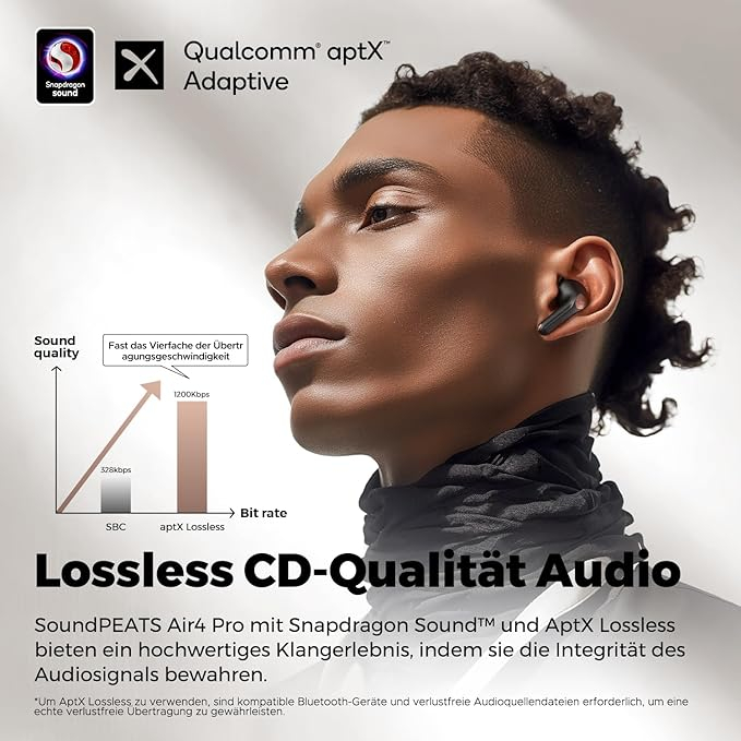 Air 4 Pro True Wireless Bluetooth 5.3 In-Ear Kopfhörer Active Noise Cancelling IPX4 mit Ladecase (B0CHVKPF2D) - Schwarz