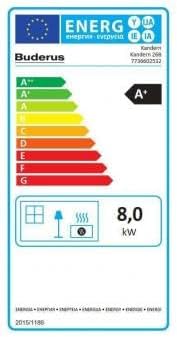 Buderus Kachelofeneinsatz Kandern 26B, 8 kW, Gusseisen, A+, 180 mm Rauchrohranschluss (Kandern 26B)