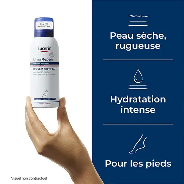 Espuma para os pés Eucerin UreaRepair Plus com 10% de ureia para pele seca, 150ml