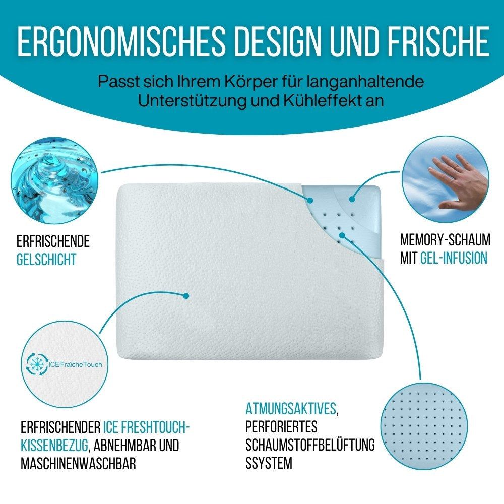 INPHYSIO Kissen mit kühlendem Gel-Infusion ClimaConfort ICE