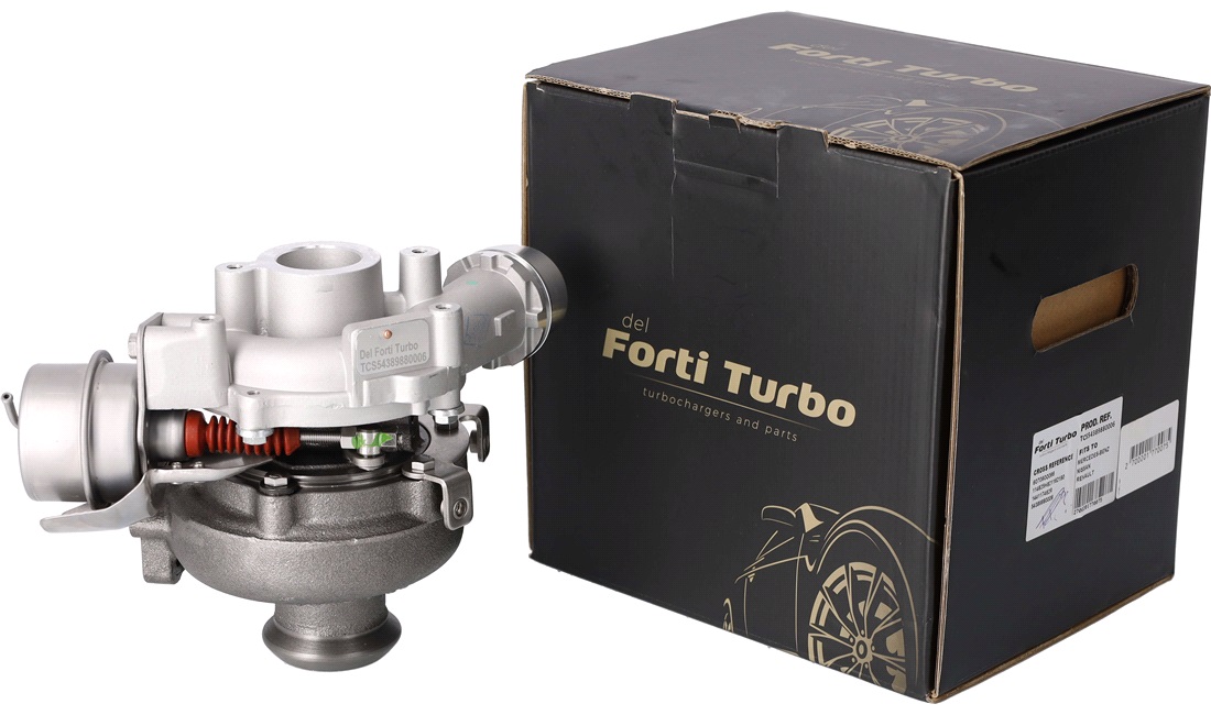 Turbolader