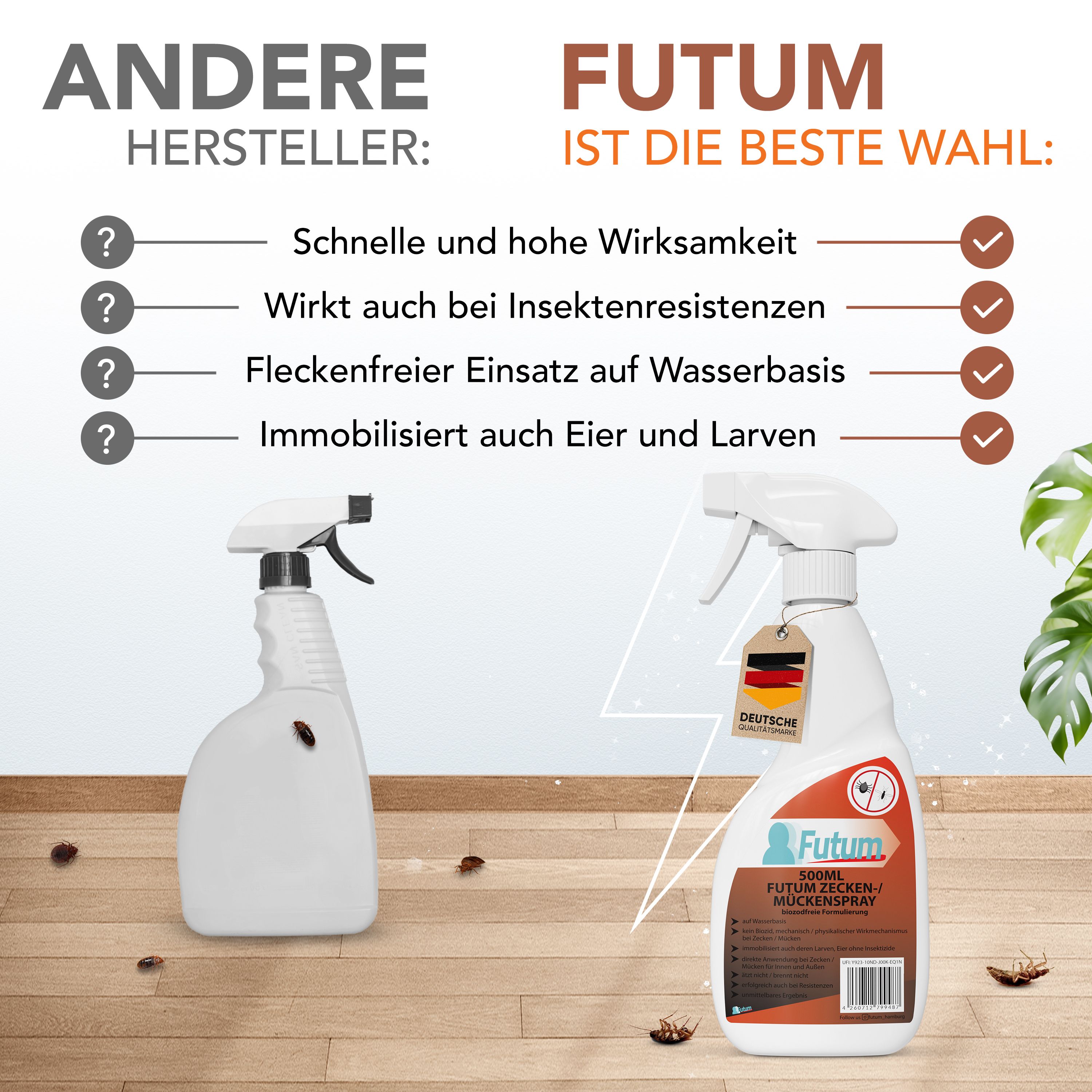 FUTUM Zeckenspray