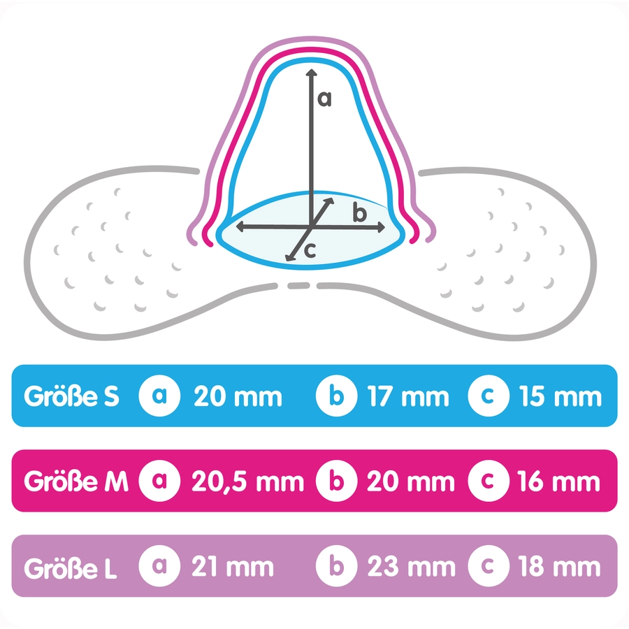MAM Stillhütchen Gr. M 2 Stück